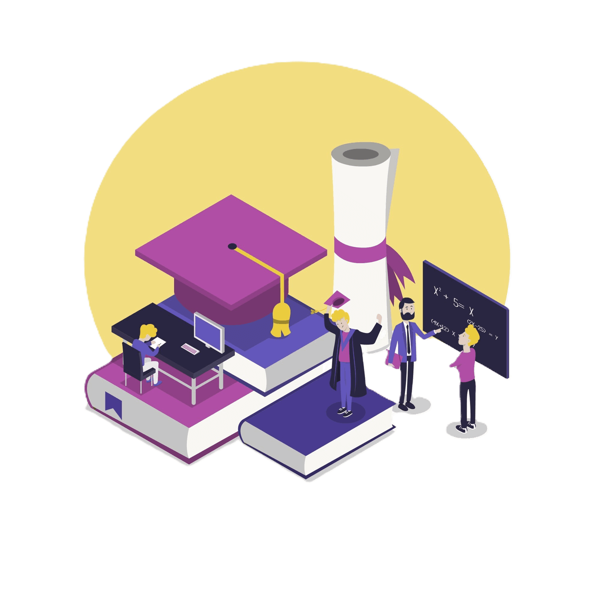 Master Dissertation Support